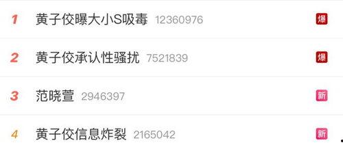 娱乐爆料吃瓜直播视频,直播吃瓜，带你领略幕后风云